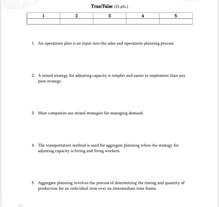 True/False (15 pts.) 12 1. An operations plan is