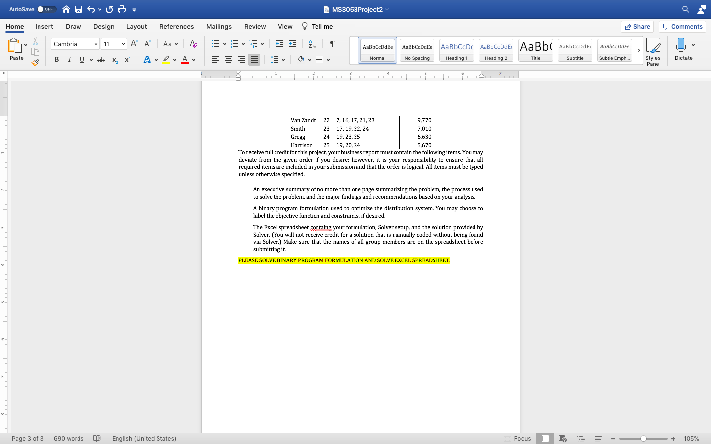 AutoSave OFF A S5 MS3053Project2 Home Insert Draw