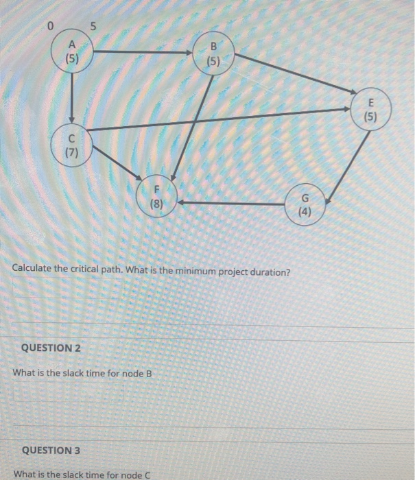 0 5 A (5) B (5) E (5) C (7) F (8) G (4) Calculate