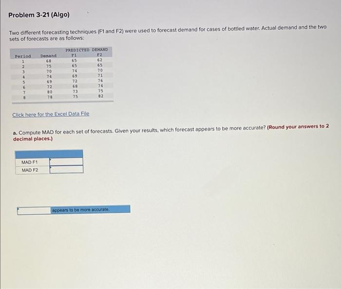 Problem 3-21 (Algo) Two different forecasting