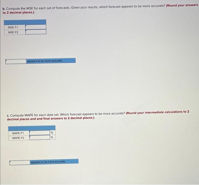 Problem 3-21 (Algo) Two different forecasting