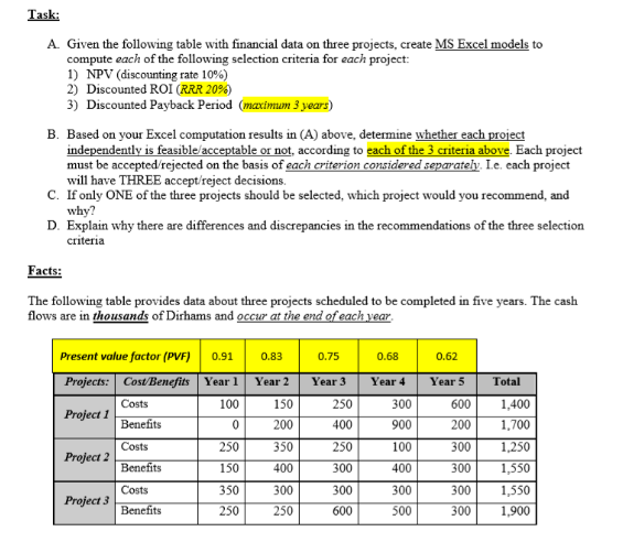 Task: A. Given the following table with financial