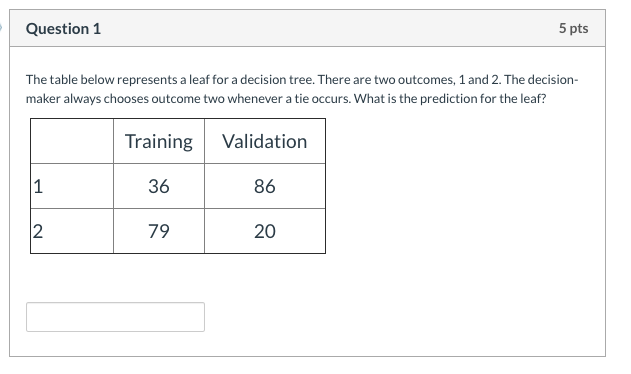 Question 1 5 pts The table below represents a