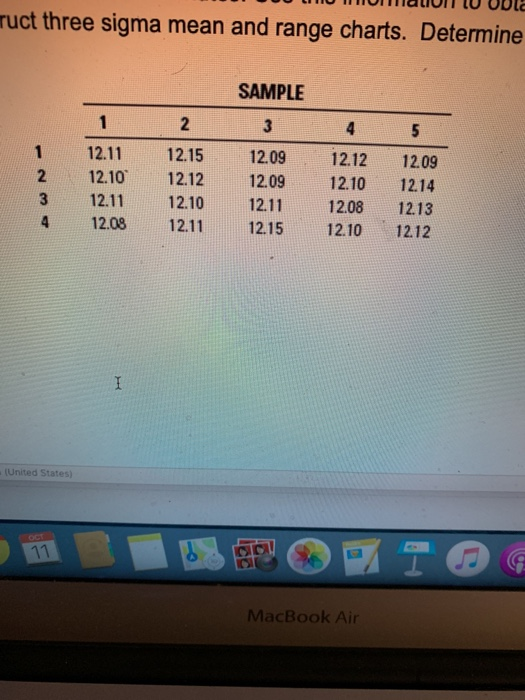 A quality inspector took five samples, each with