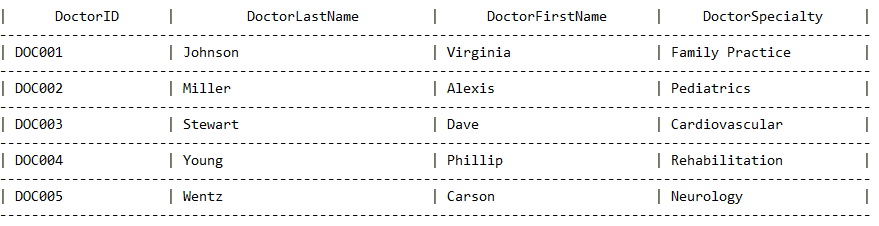 A small surgery center needs your help to create
