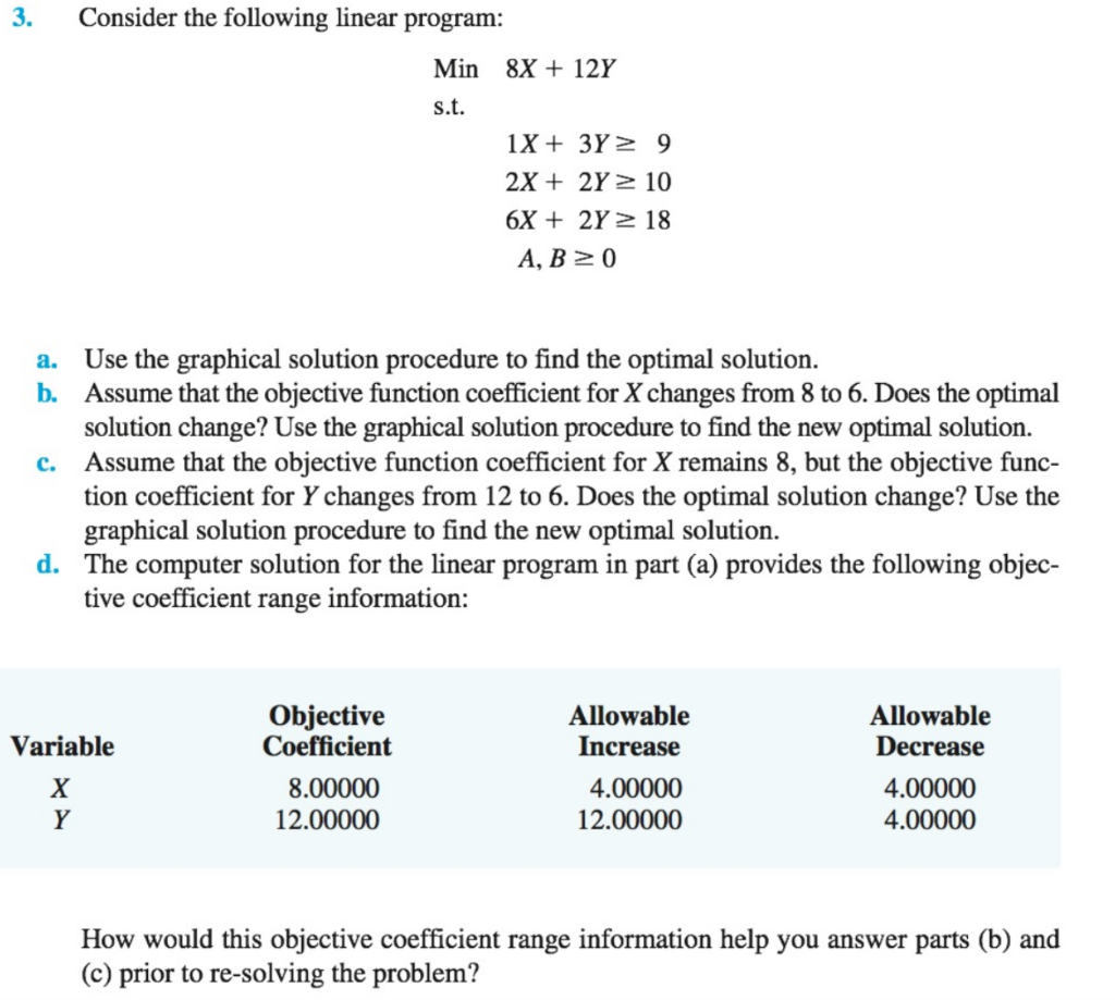 3. Consider the following linear program: Min 8X
