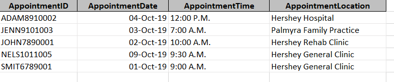 A small surgery center needs your help to create