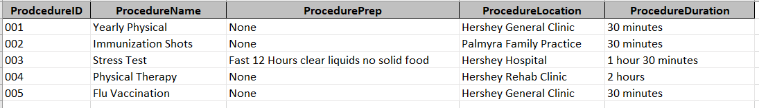 A small surgery center needs your help to create