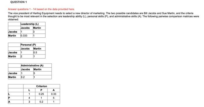 Answer questions 1 - 14 based on the data