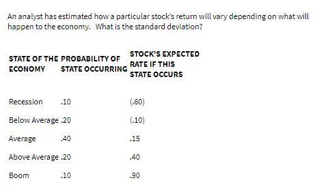 An analyst has estimated how a particular stock's
