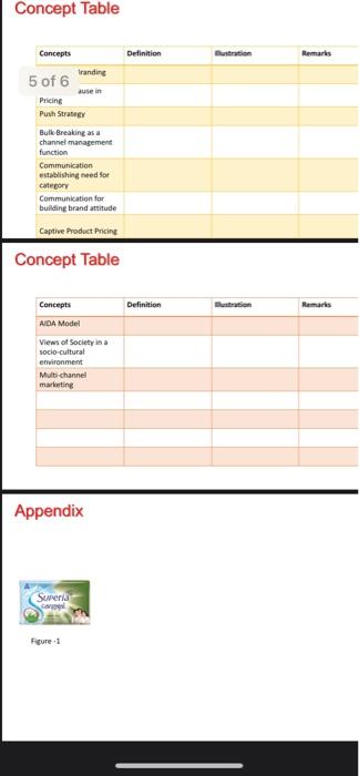 Assigment ..need to fill that concept table with