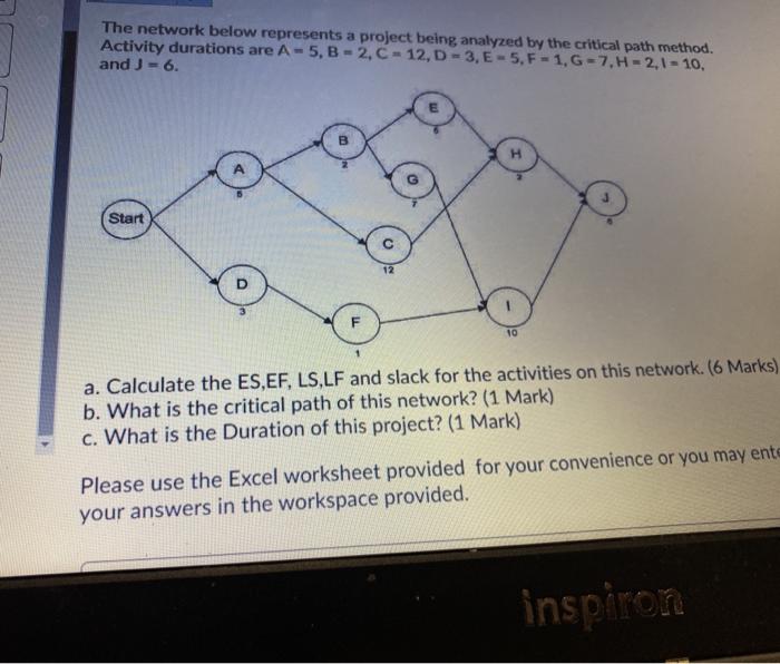 The network below represents a project being