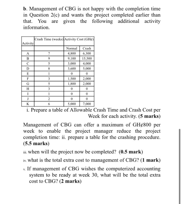 Question 3 a. The Consolidated Bank of Ghana