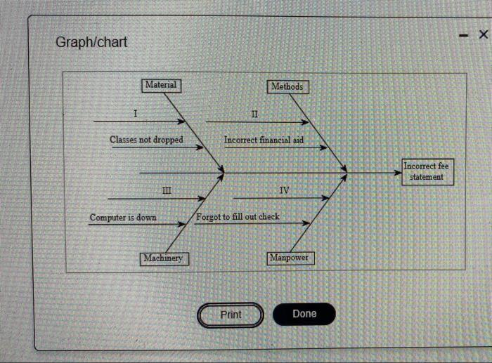 please answer question in the correct order thank