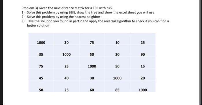 i want it manual or excel answer Problem 3) Given