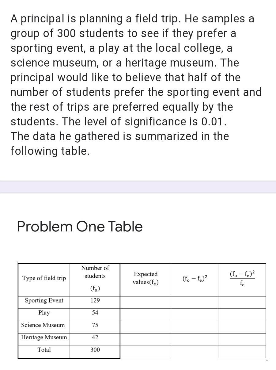 A principal is planning a field trip. He samples