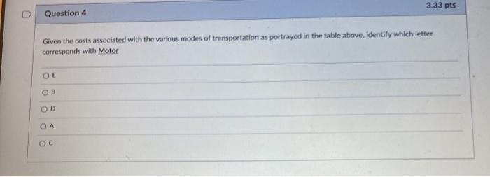 Use this table to answer questions 2 through 4