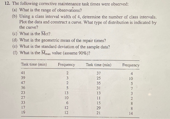 do all parts except D please don't do D 12. The