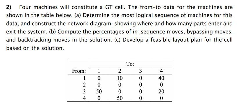 2) Four machines will constitute a GT cell. The