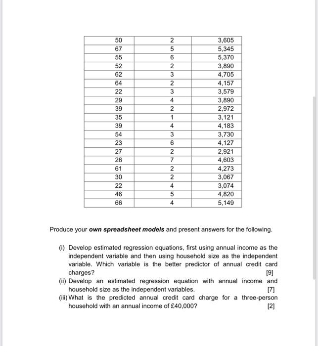 please solve it in excel step-by-step and show me