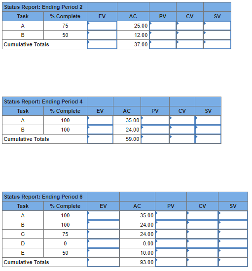 EX13-4 (Static) Given the following project