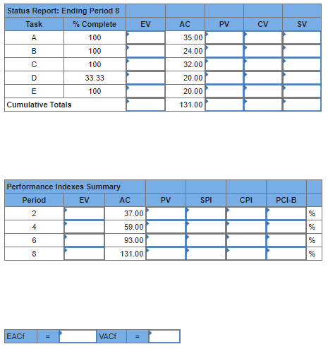 EX13-4 (Static) Given the following project
