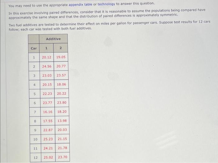 You may need to use the appropriate appendix