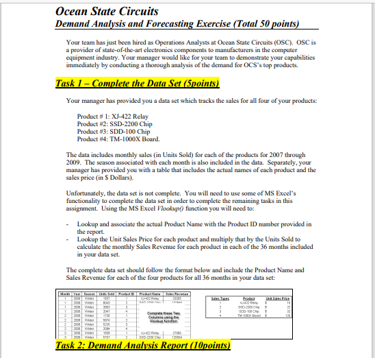 Ocean State Circuits Demand Analysis and