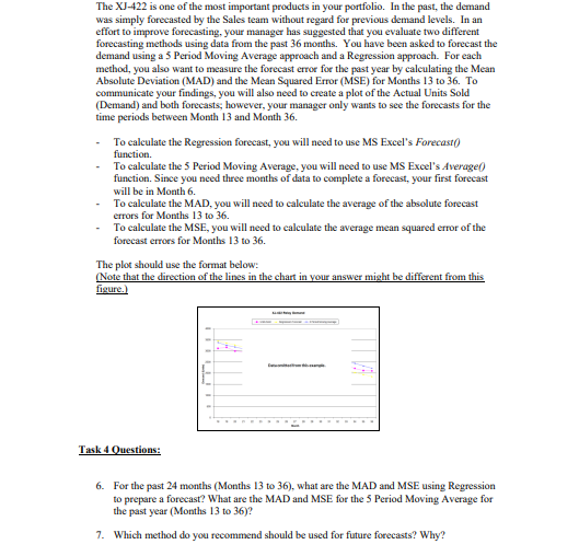 Ocean State Circuits Demand Analysis and