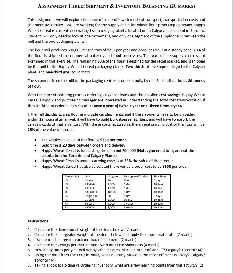 Old MathJax webview ASSIGNMENT THREE: SHIPMENT &