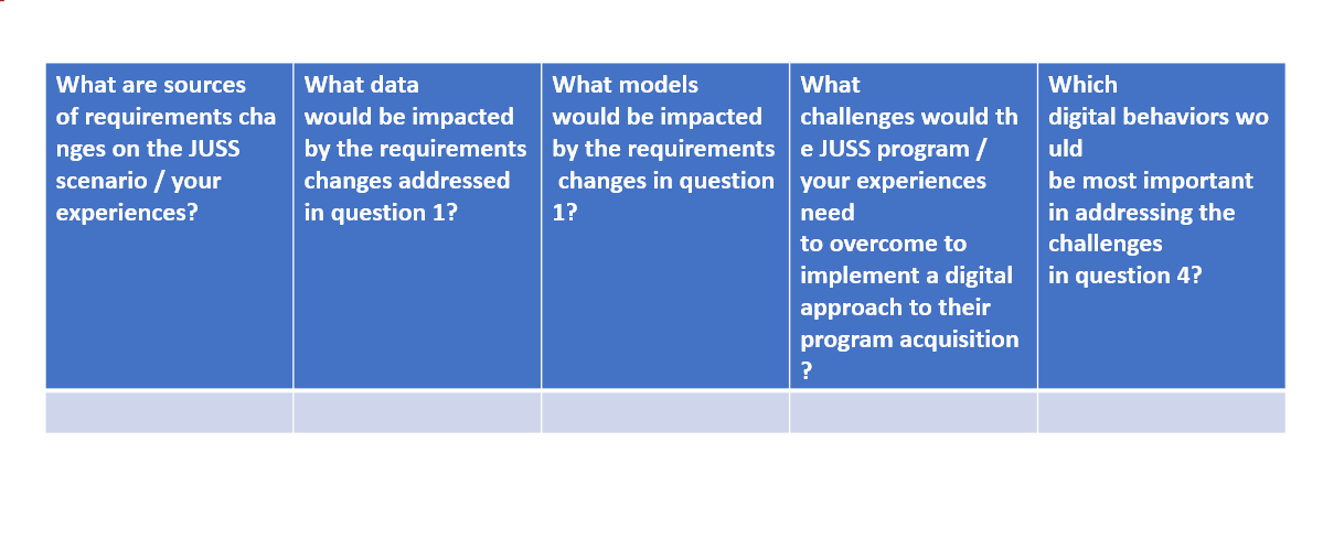 Hello. please can you answer only question