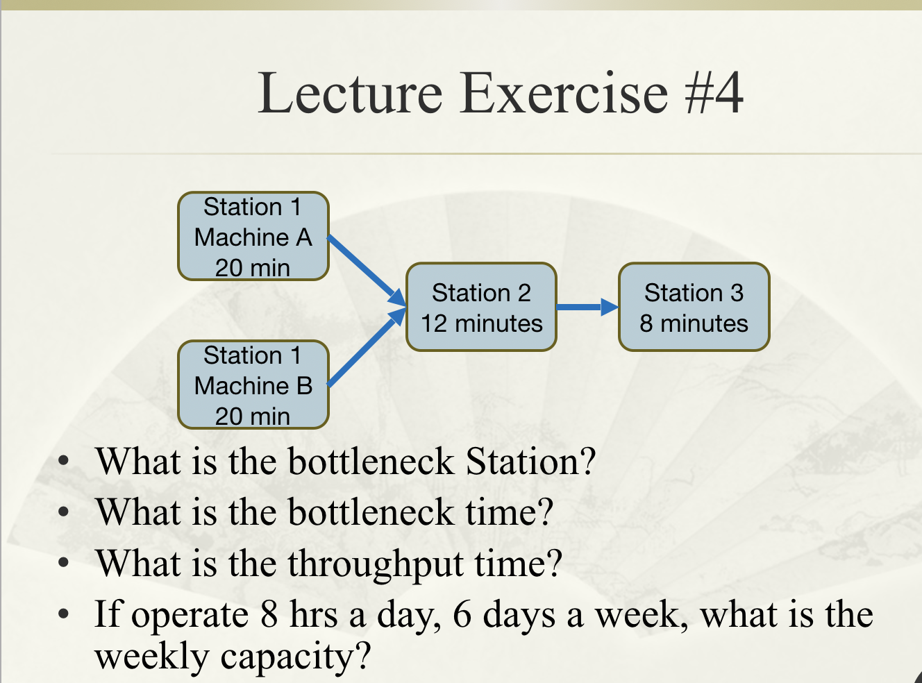 Lecture Exercise #4 Station 1 Machine A 20 min