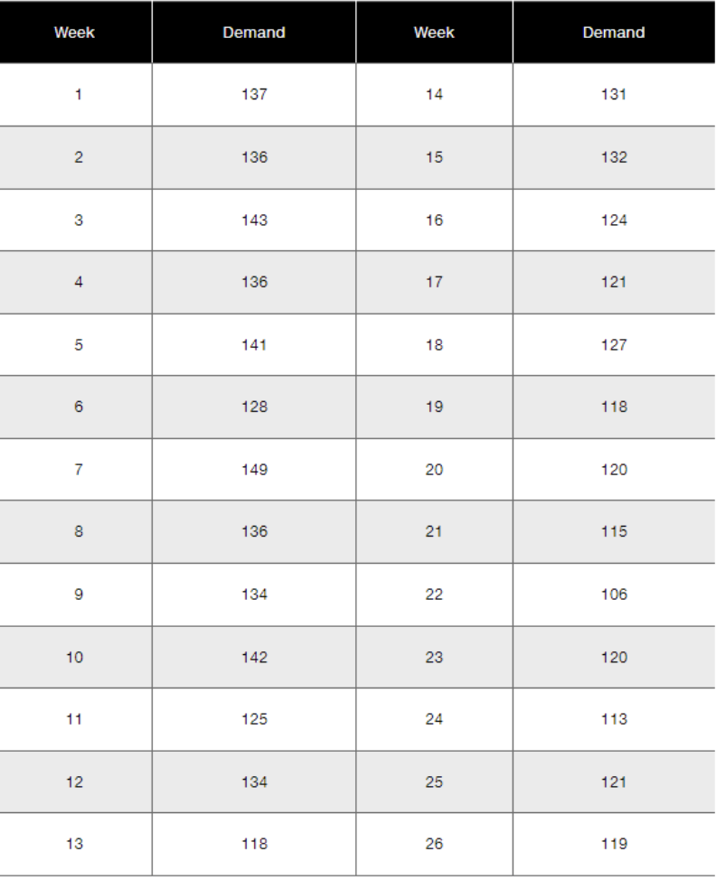 Franklin Tooling, Inc., manufactures specialty