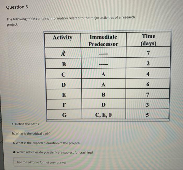 Question 5 The following table contains