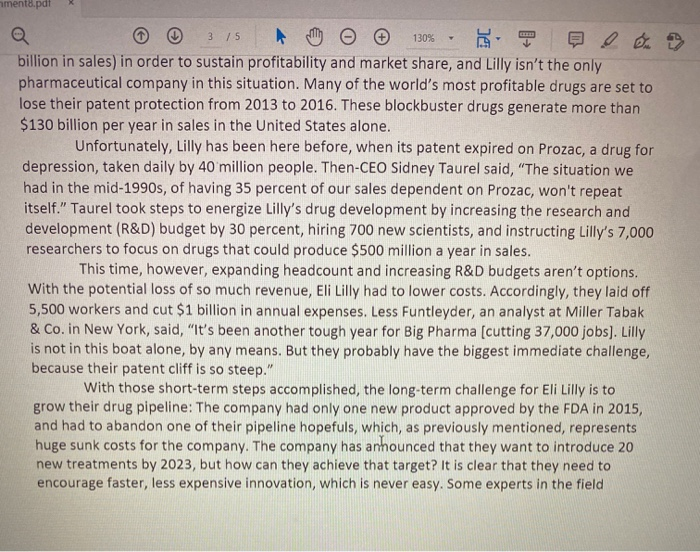 Case Assignment ELI LILLY Patents work by
