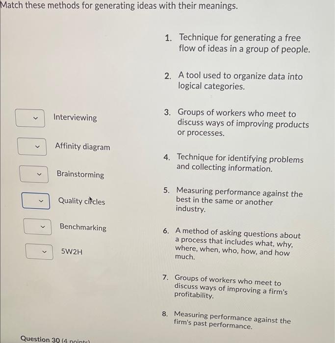 v Match these methods for generating ideas with