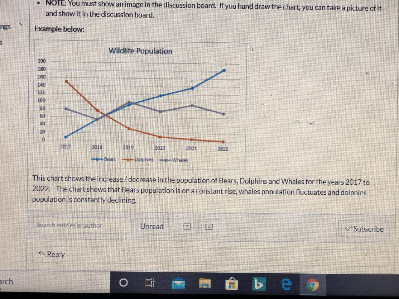 Data Visualization (Chapter 8) Choose one type of