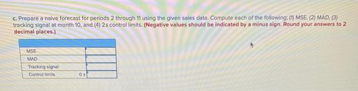 Two independent methods of forecasting based on