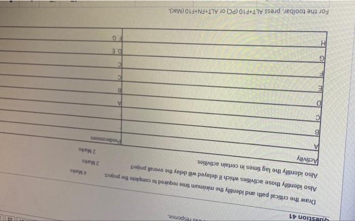 i need it please Question 41 un response TE Draw