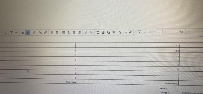 i need it please Question 41 un response TE Draw