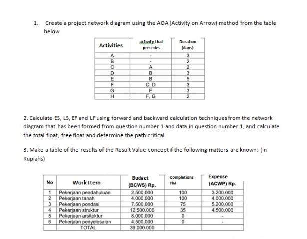 sorry i translated it form ID 1. Create a project