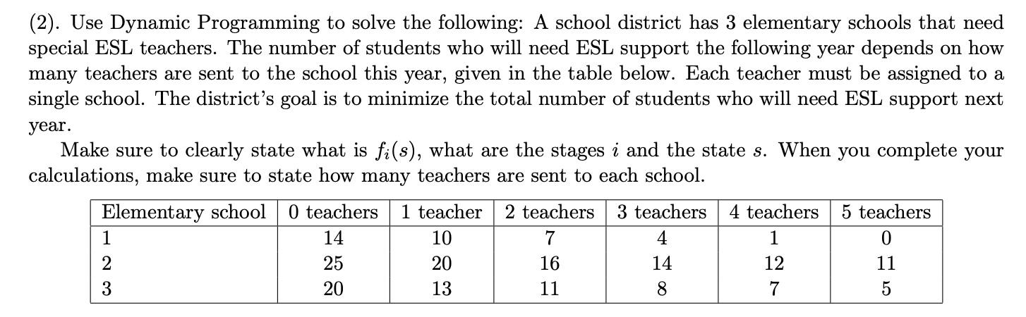 (2). Use Dynamic Programming to solve the