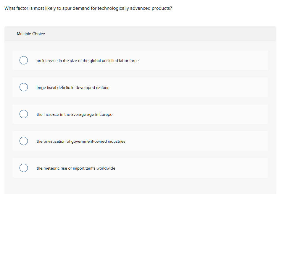 What factor is most likely to spur demand for