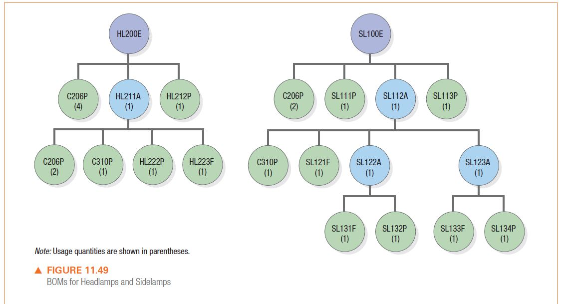 Flashy Flashers, Inc. (Please note that OH is 240
