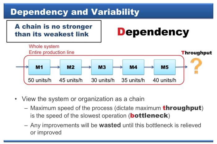 Please explain step by step thoroughly. I show