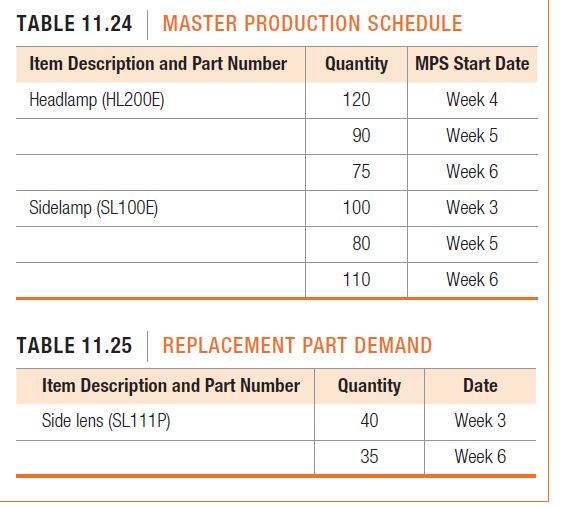 Flashy Flashers, Inc. (Please note that OH is 240