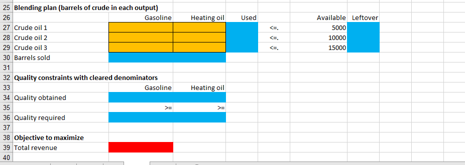 I need help in this question. Please show me how