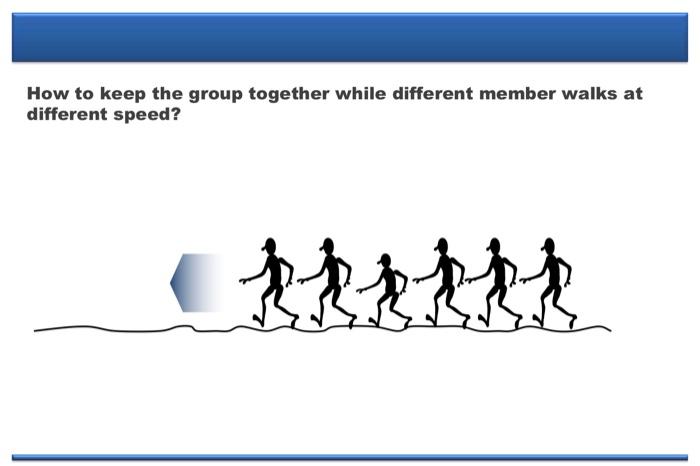 Please explain step by step thoroughly. I show