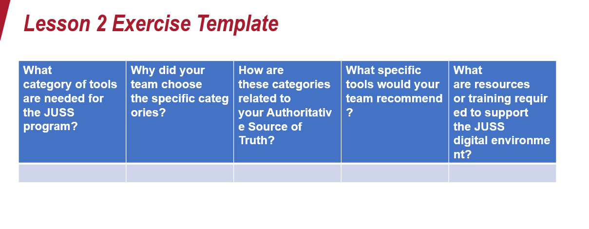 Hello. please can you answer only question