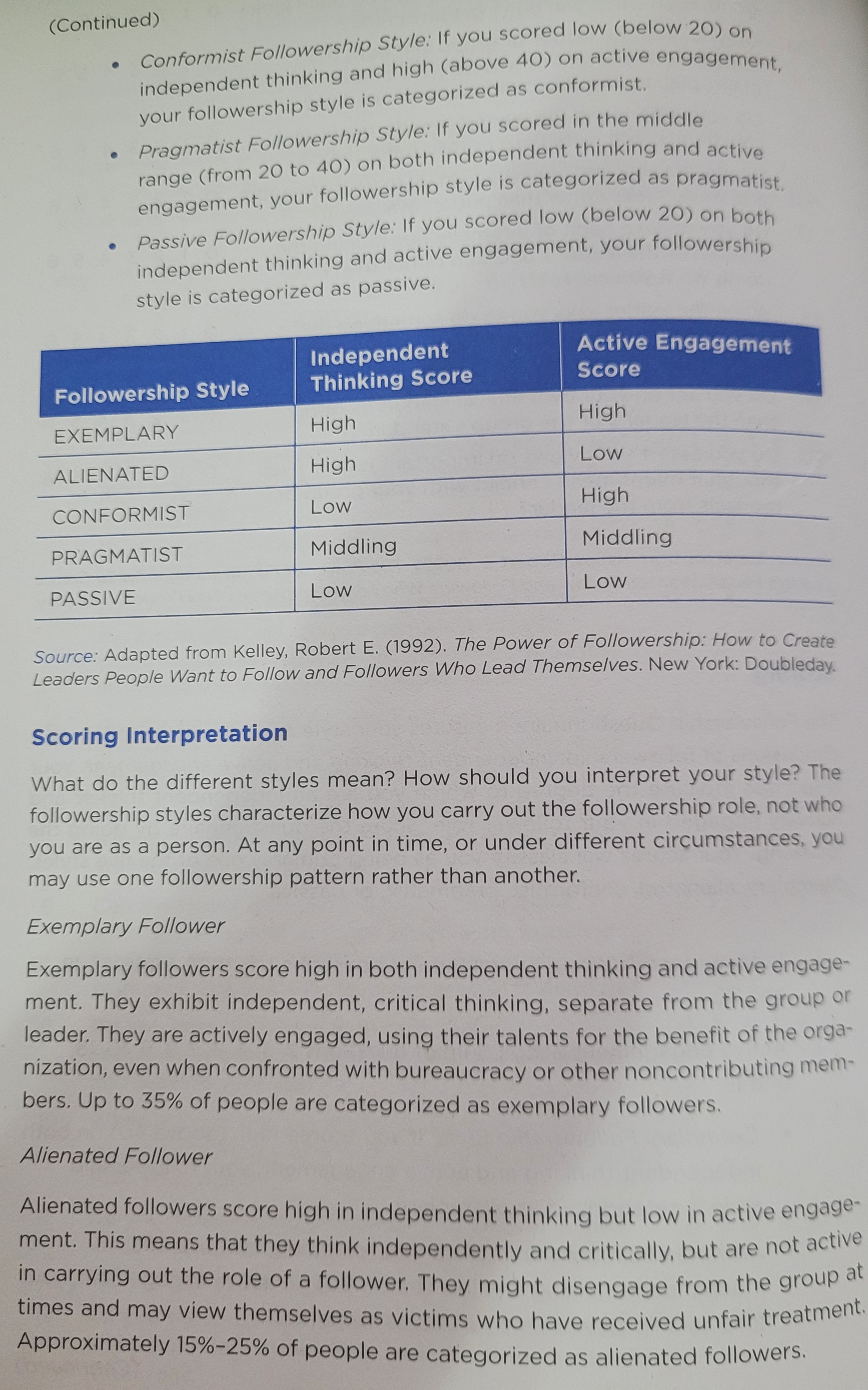 Write 1 full page I will give fast up vote for a